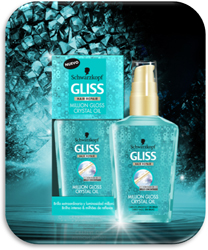 Gliss Milion Gloss Crystal Oil